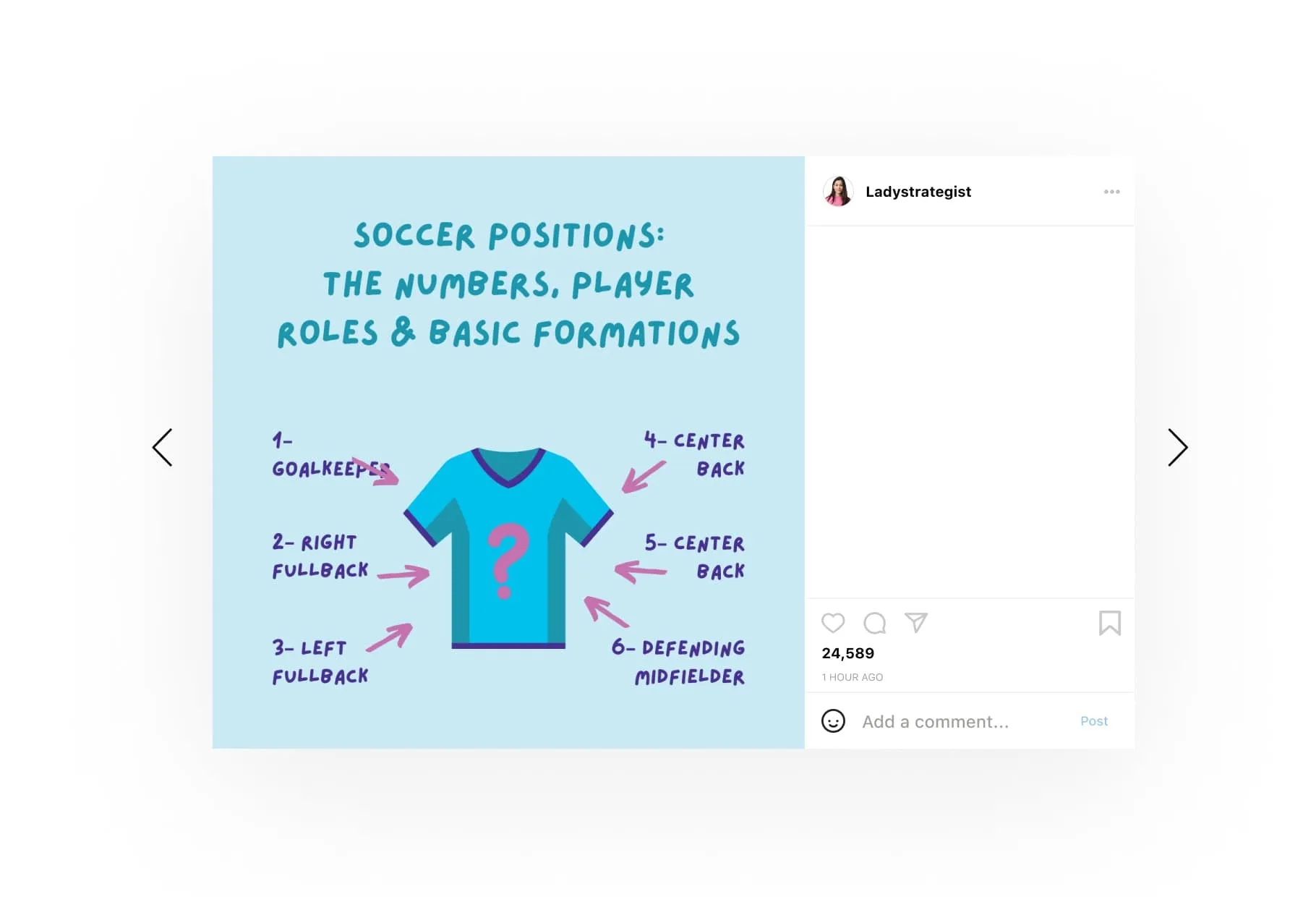 20 Sport Infographics Instagram Posts Fully Editable Canva Templates